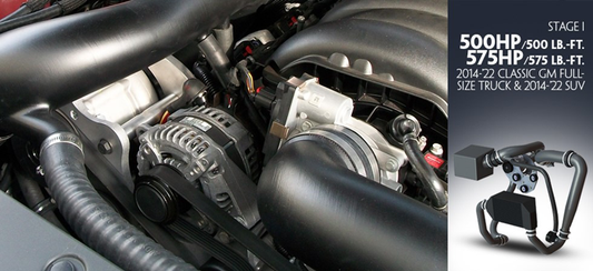 2014-19 (Classic) Stage I 500HP (5.3L)/575HP (6.2L) Full-Size GM Truck/ 2015-19 SUV Supercharger Kit w/Calibration (Emission Legal)